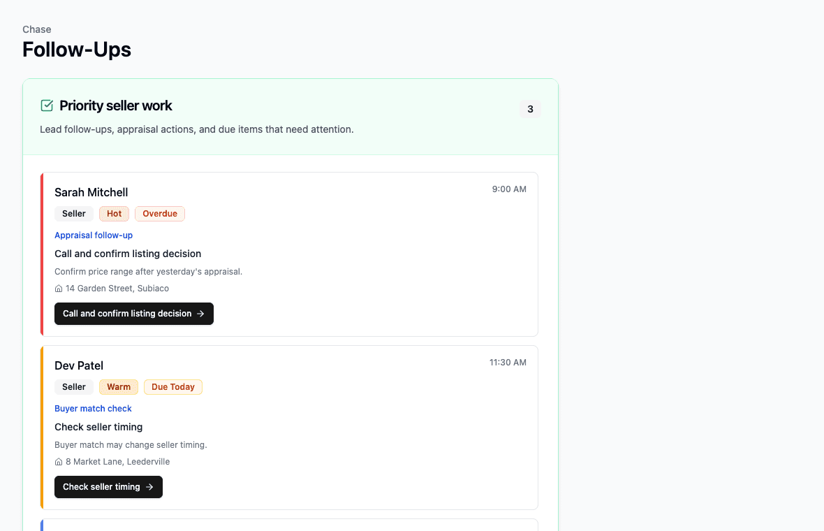 Screenshot of the Chase follow-up queue showing priority seller work and due follow-up cards.